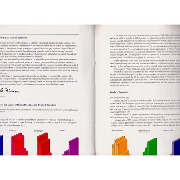 🛩️ Grumman Annual Report 1986 | 57th Edition | Aerospace Cold War Era - Picture 7 of 8